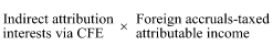 Start formula Indirect attribution interests via CFE times Foreign accruals-taxed attributable income end formula