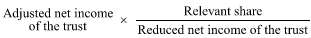 Start formula Adjusted net income of the trust times start fraction Relevant share over Reduced net income of the trust end fraction end formula