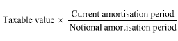 Start formula Taxable value times start fraction Current amortisation period over Notional amortisation period end fraction end formula