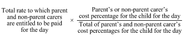 Start formula Total rate to which parent and non-parent carers are entitled to be paid for the day times start fraction Parent's or non-parent carer's cost percentage for the child for the day over Total parent's and non-parent carer's cost percentages for the child for the day end fraction end formula