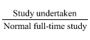 Start formula start fraction Study undertaken over Normal full-time study end fraction end formula