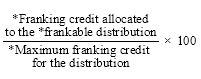 Start formula start fraction *Franking credit allocated to the *frankable distribution over *Maximum franking credit for the distribution end fraction times 100 end formula