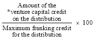 Start formula start fraction Amount of the *venture capital credit on the distribution over Maximum franking credit for the distribution end fraction times 100 end formula