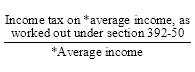 Start formula *Gross averaging amount times start fraction *Averaging component over *Basic taxable income end fraction end formula