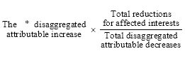 Start formula The *disaggregated attributable increase times start fraction Total reductions for affected interests over Total disaggregated attributable decreases end fraction end formula
