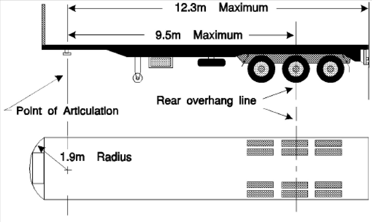 Semitruck Wheelbase Diagram