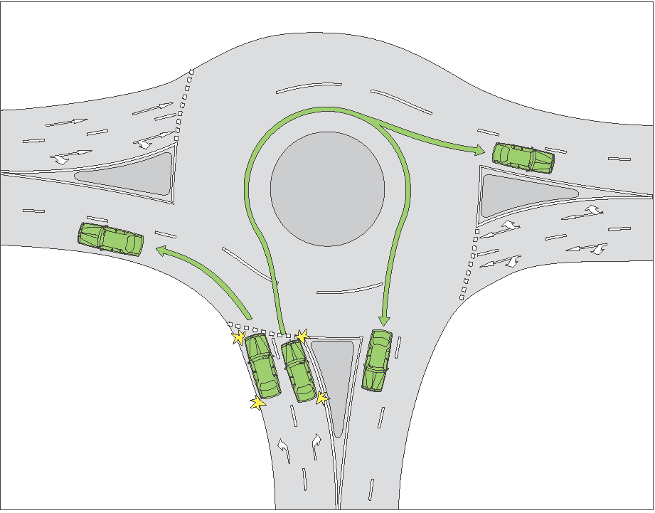 ROAD RULES 2014 - REG 111 Entering A Roundabout From A Multi-lane Road ...