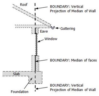 Median (wall window door balustrade).JPG